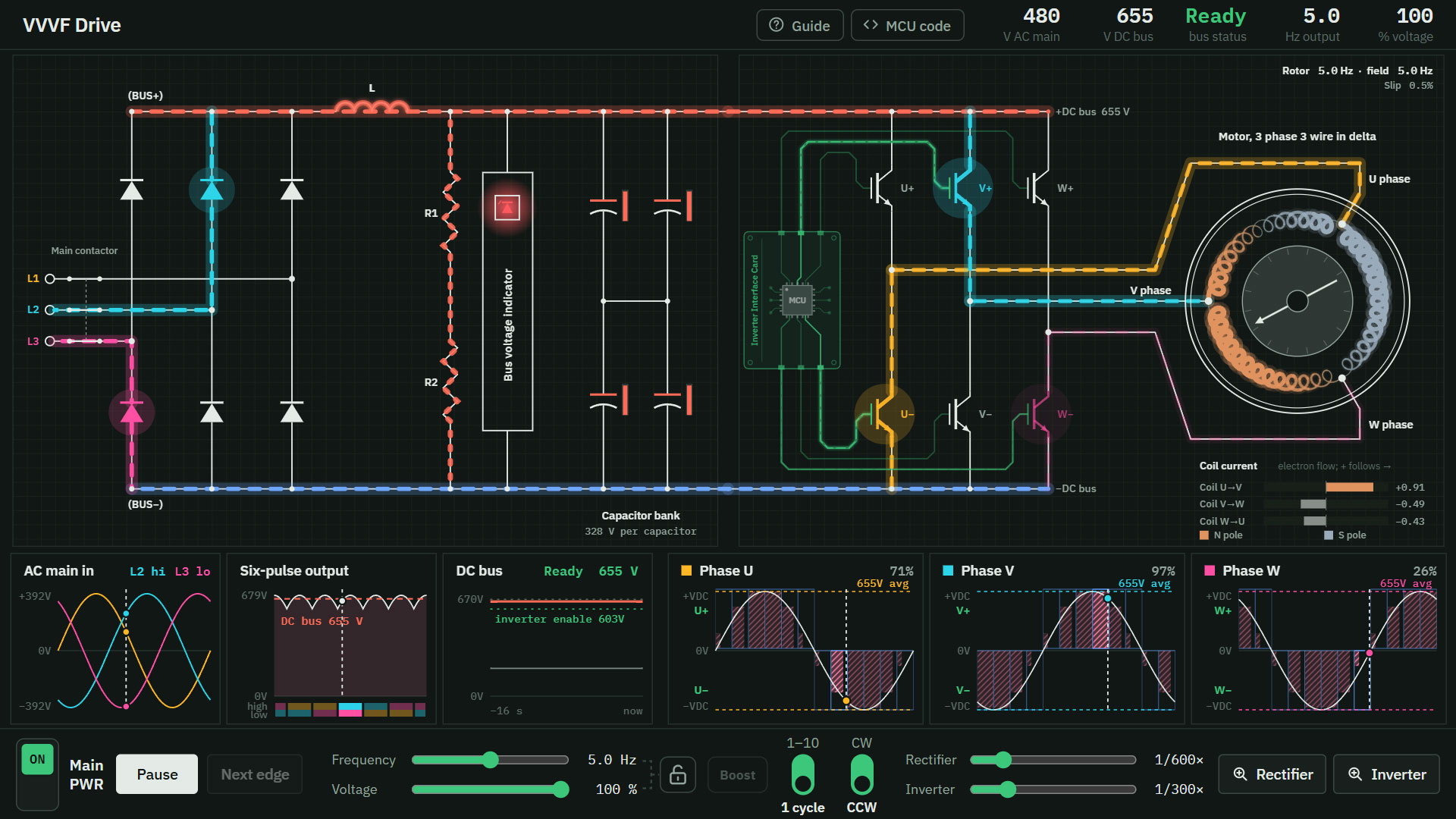 VVVF Drive Visualizer interface